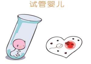 在醫(yī)院做試管嬰兒費(fèi)用多少錢